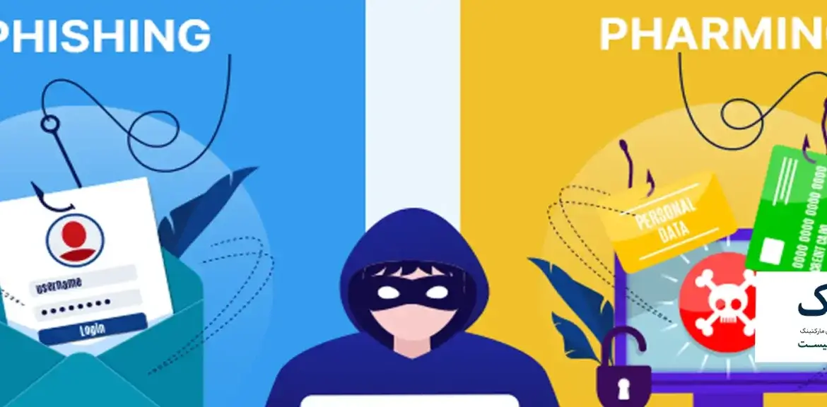 فارمینگ چیست