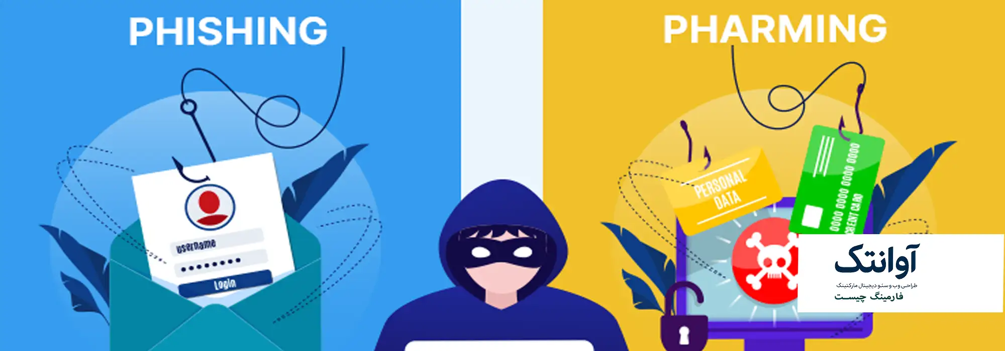 فارمینگ چیست